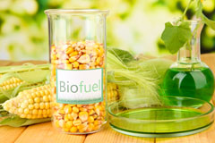 Preshome biofuel availability